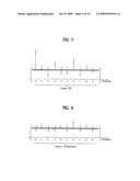 Method and Apparatus for Signal Processing and Encoding and Decoding Method, and Apparatus Therefor diagram and image