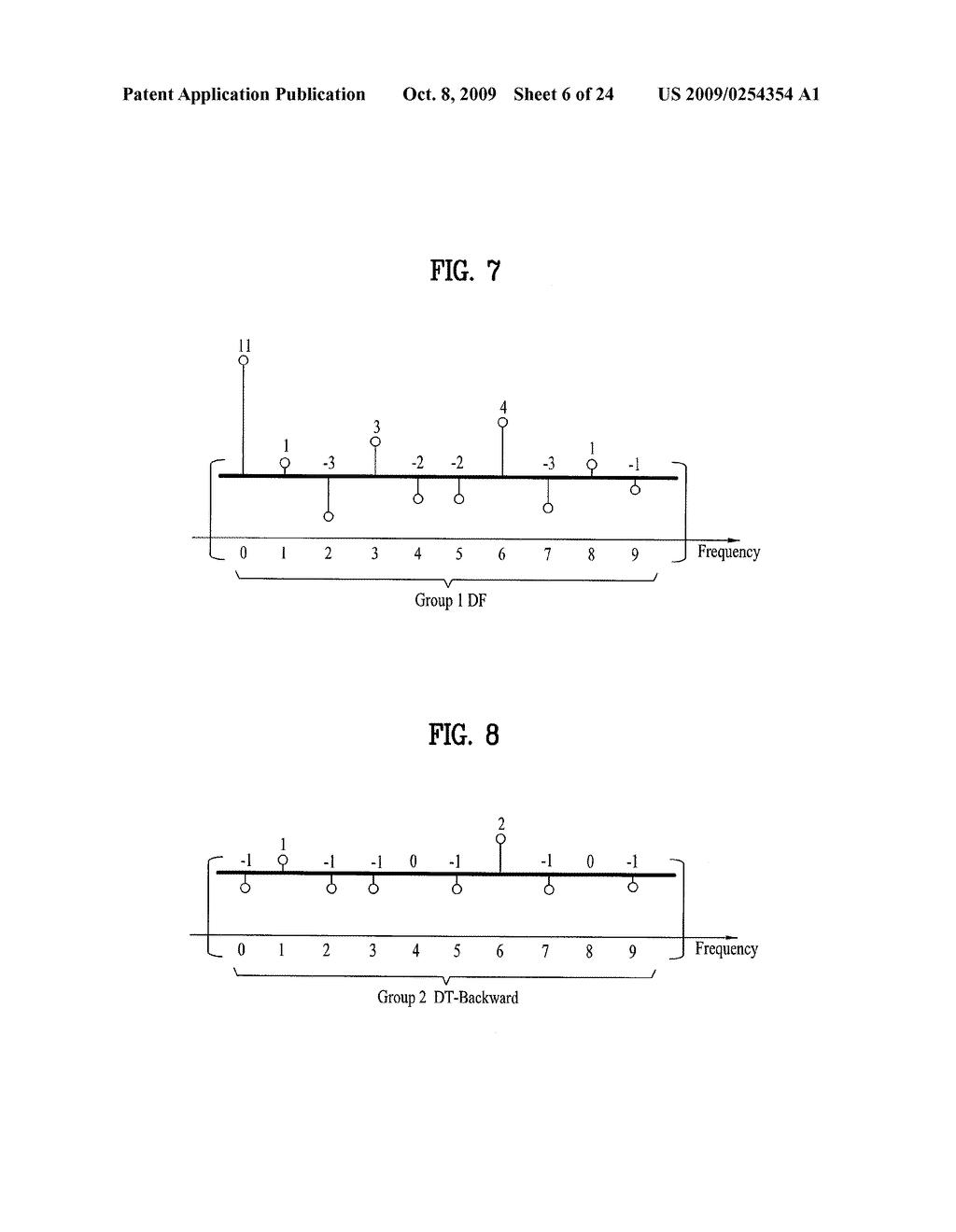 Method and Apparatus for Signal Processing and Encoding and Decoding Method, and Apparatus Therefor - diagram, schematic, and image 07