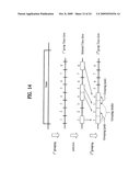 Method and Apparatus for Signal Processing and Encoding and Decoding Method, and Apparatus Therefor diagram and image