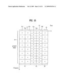 Method and Apparatus for Signal Processing and Encoding and Decoding Method, and Apparatus Therefor diagram and image