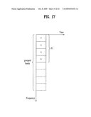 Method and Apparatus for Signal Processing and Encoding and Decoding Method, and Apparatus Therefor diagram and image