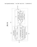 Method and Apparatus for Signal Processing and Encoding and Decoding Method, and Apparatus Therefor diagram and image