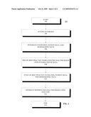 SYSTEM AND METHOD FOR DYNAMIC DRUG INTERACTION ANALYSIS AND REPORTING diagram and image