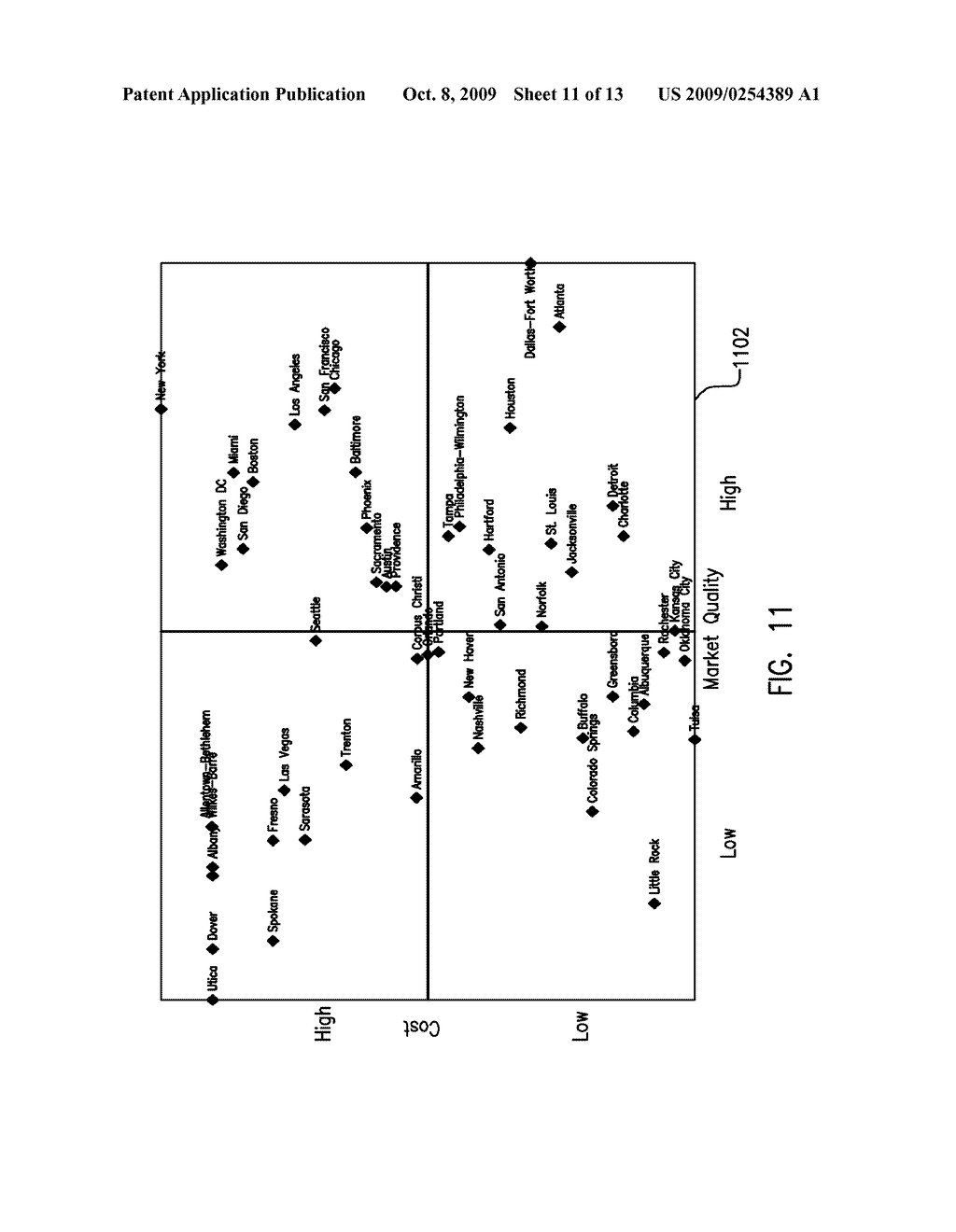 SYSTEMS AND METHODS FOR CORPORATE WORKPLACE CAPACITY PLANNING AND OPTIMIZATION - diagram, schematic, and image 12