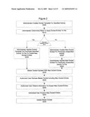 BILLING, DOCKETING AND DOCUMENT MANAGEMENT diagram and image