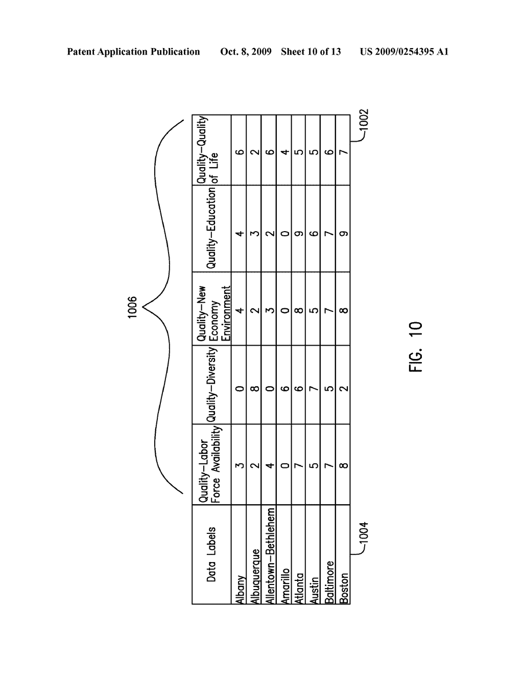 SYSTEMS AND METHODS FOR OPTIMIZING MARKET SELECTION FOR ENTITY OPERATIONS LOCATION - diagram, schematic, and image 11