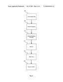 METHOD AND SYSTEM FOR CONSTRUCTING AND DELIVERING SPONSORED SEARCH FUTURES CONTRACTS diagram and image