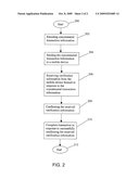 METHOD AND SYSTEM FOR ANONYMOUS ELECTRONIC TRANSACTIONS USING A MOBILE DEVICE diagram and image