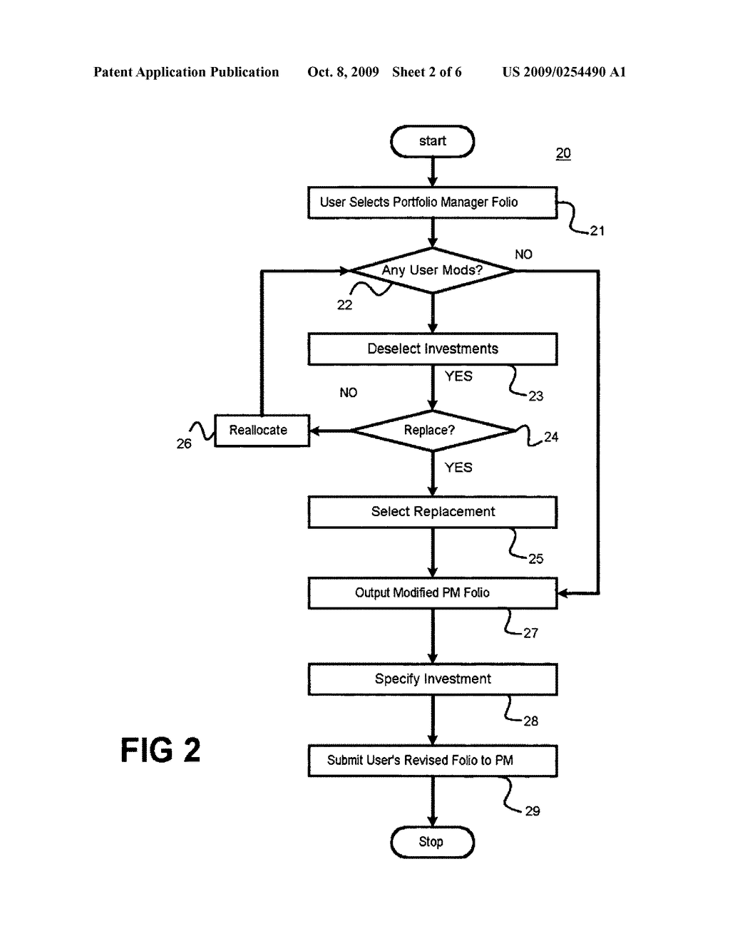 Method and apparatus for rebalancing an investment portfolio using a portfolio investment system - diagram, schematic, and image 03