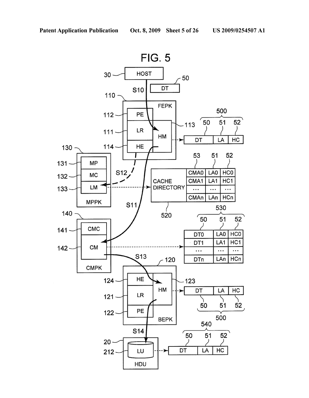 Storage Controller and Duplicated Data Detection Method Using Storage Controller - diagram, schematic, and image 06