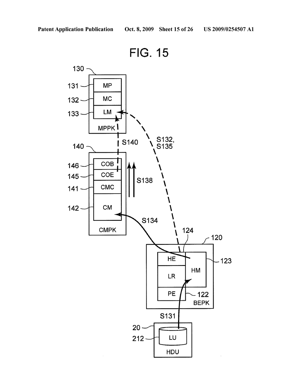 Storage Controller and Duplicated Data Detection Method Using Storage Controller - diagram, schematic, and image 16