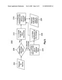 System and Method for Optimizing Development, Implementation and Management of Orders diagram and image