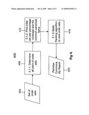 System and Method for Optimizing Development, Implementation and Management of Orders diagram and image