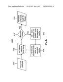 System and Method for Optimizing Development, Implementation and Management of Orders diagram and image