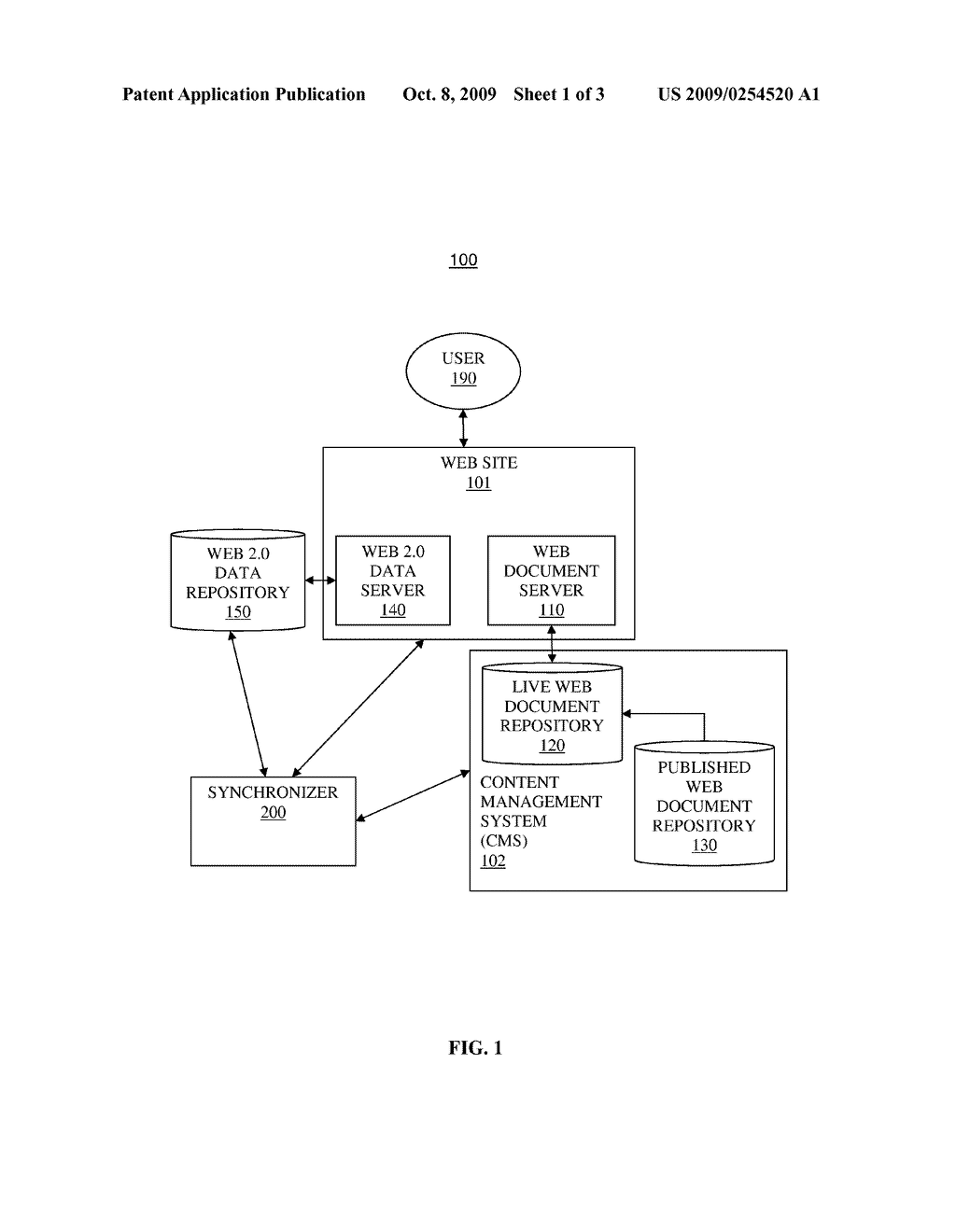 SYSTEM AND METHOD FOR SYNCHRONIZING DATA RECORD WITH WEB DOCUMENT IN A CONTENT MANAGEMENT SYSTEM - diagram, schematic, and image 02