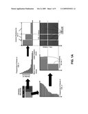 FREQUENCY PARTITIONING: ENTROPY COMPRESSION WITH FIXED SIZE FIELDS diagram and image