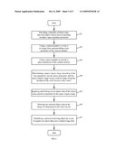 DATA INQUIRY SYSTEM AND METHOD FOR THREE-DIMENSIONAL LOCATION-BASED IMAGE, VIDEO, AND INFORMATION diagram and image