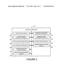 METHOD AND SYSTEM FOR PROCESSING SEARCH REQUESTS diagram and image