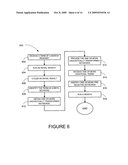 METHOD AND SYSTEM FOR PROCESSING SEARCH REQUESTS diagram and image