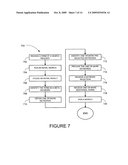 METHOD AND SYSTEM FOR PROCESSING SEARCH REQUESTS diagram and image