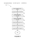 METHOD AND SYSTEM FOR PROCESSING SEARCH REQUESTS diagram and image