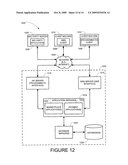 METHOD AND SYSTEM FOR PROCESSING SEARCH REQUESTS diagram and image