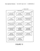 METHOD AND SYSTEM FOR PROCESSING SEARCH REQUESTS diagram and image