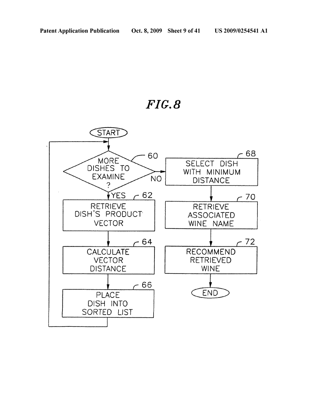 Method and Apparatus for Automated Selection, Organization, and Recommendation of Items Based on User Preference Topography - diagram, schematic, and image 10