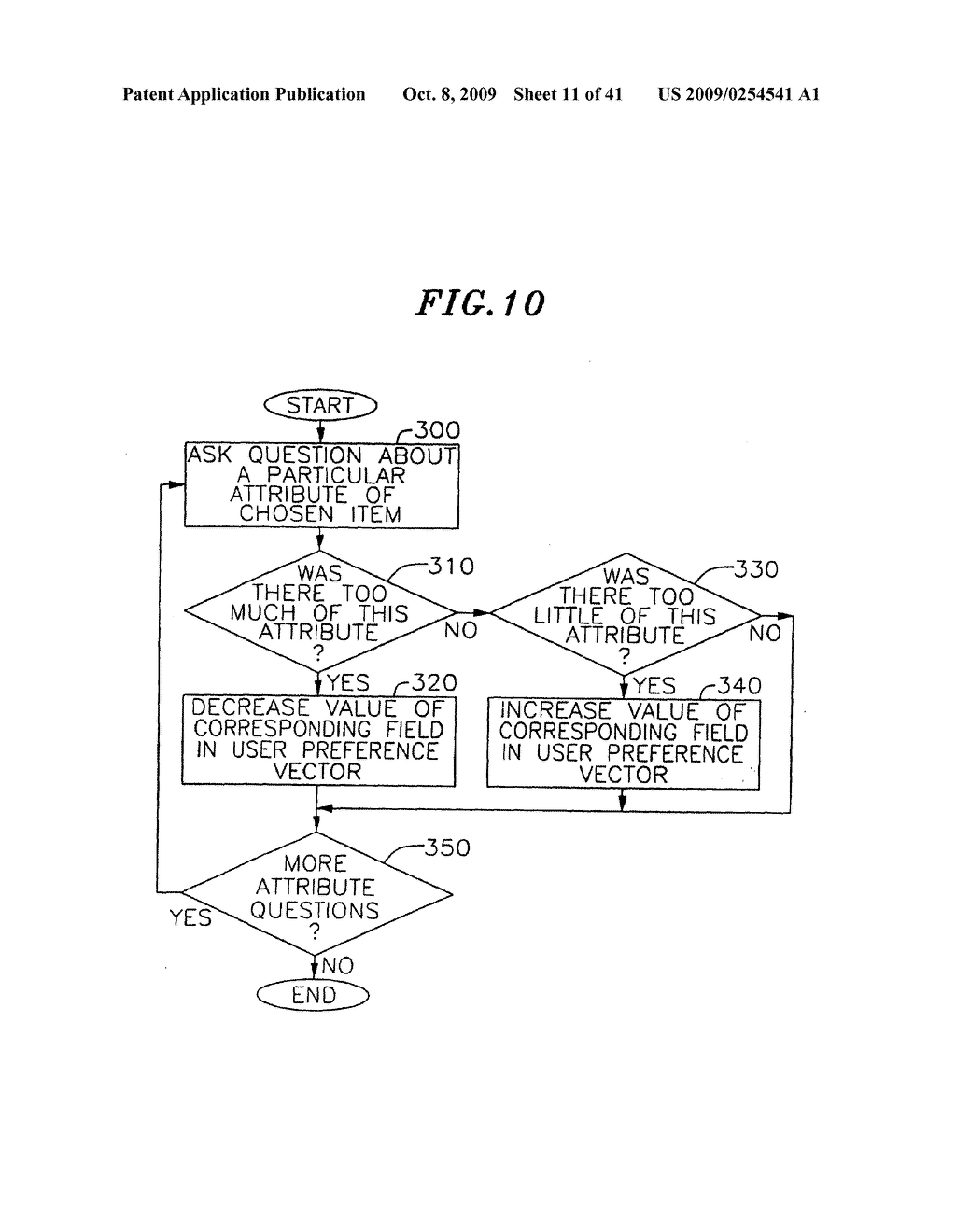 Method and Apparatus for Automated Selection, Organization, and Recommendation of Items Based on User Preference Topography - diagram, schematic, and image 12