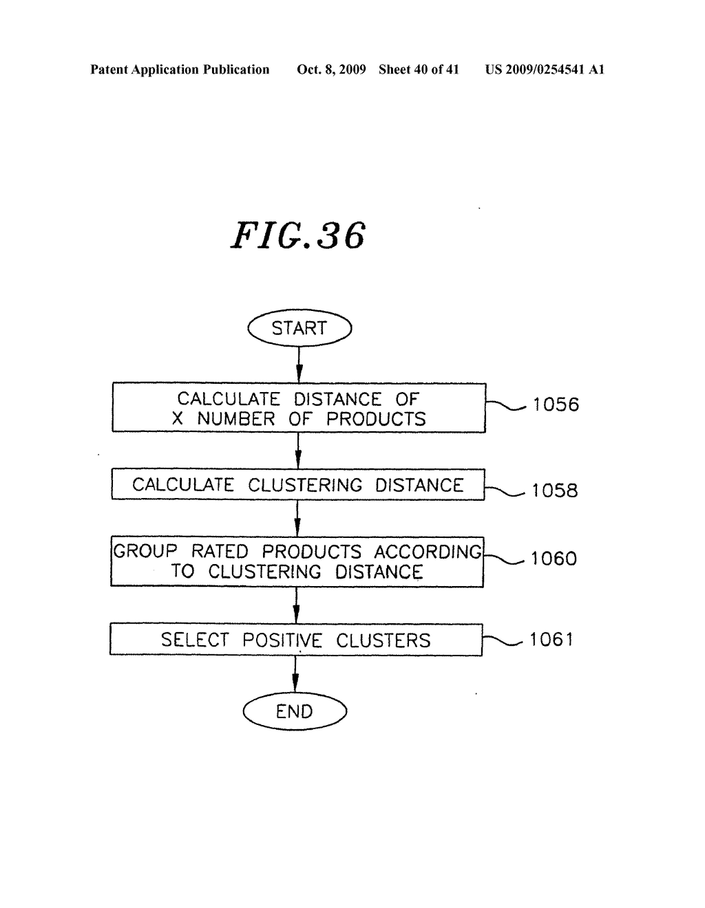 Method and Apparatus for Automated Selection, Organization, and Recommendation of Items Based on User Preference Topography - diagram, schematic, and image 41