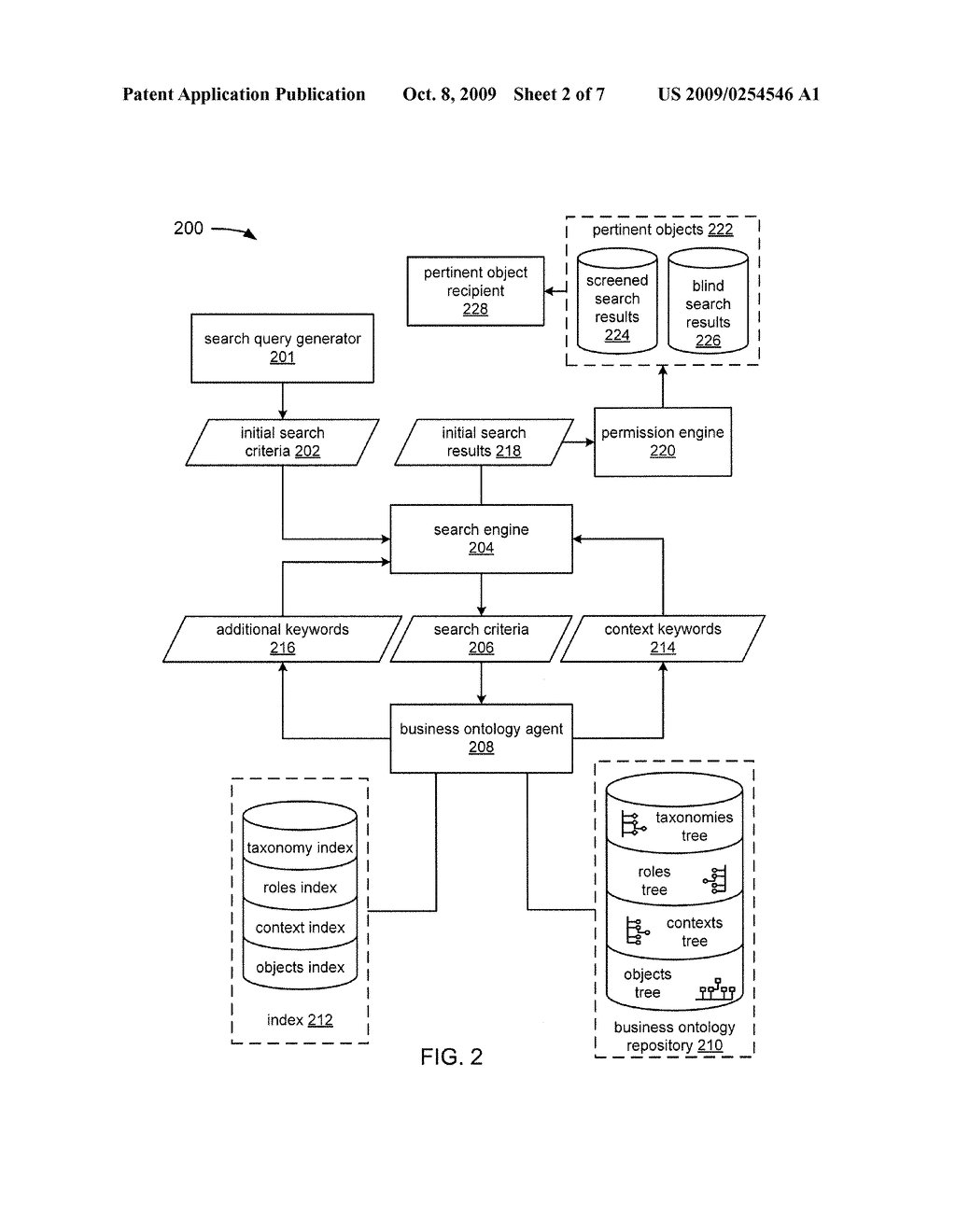 PERSONALIZED SCREENING OF CONTEXTUALLY RELEVANT CONTENT - diagram, schematic, and image 03