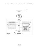 OPTIMISTIC LOCKING IN ONLINE AND OFFLINE ENVIRONMENTS diagram and image