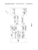 OPTIMISTIC LOCKING IN ONLINE AND OFFLINE ENVIRONMENTS diagram and image