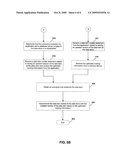 OPTIMISTIC LOCKING IN ONLINE AND OFFLINE ENVIRONMENTS diagram and image