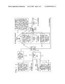 Automatic Metadata Extraction and Metadata Controlled Production Process diagram and image