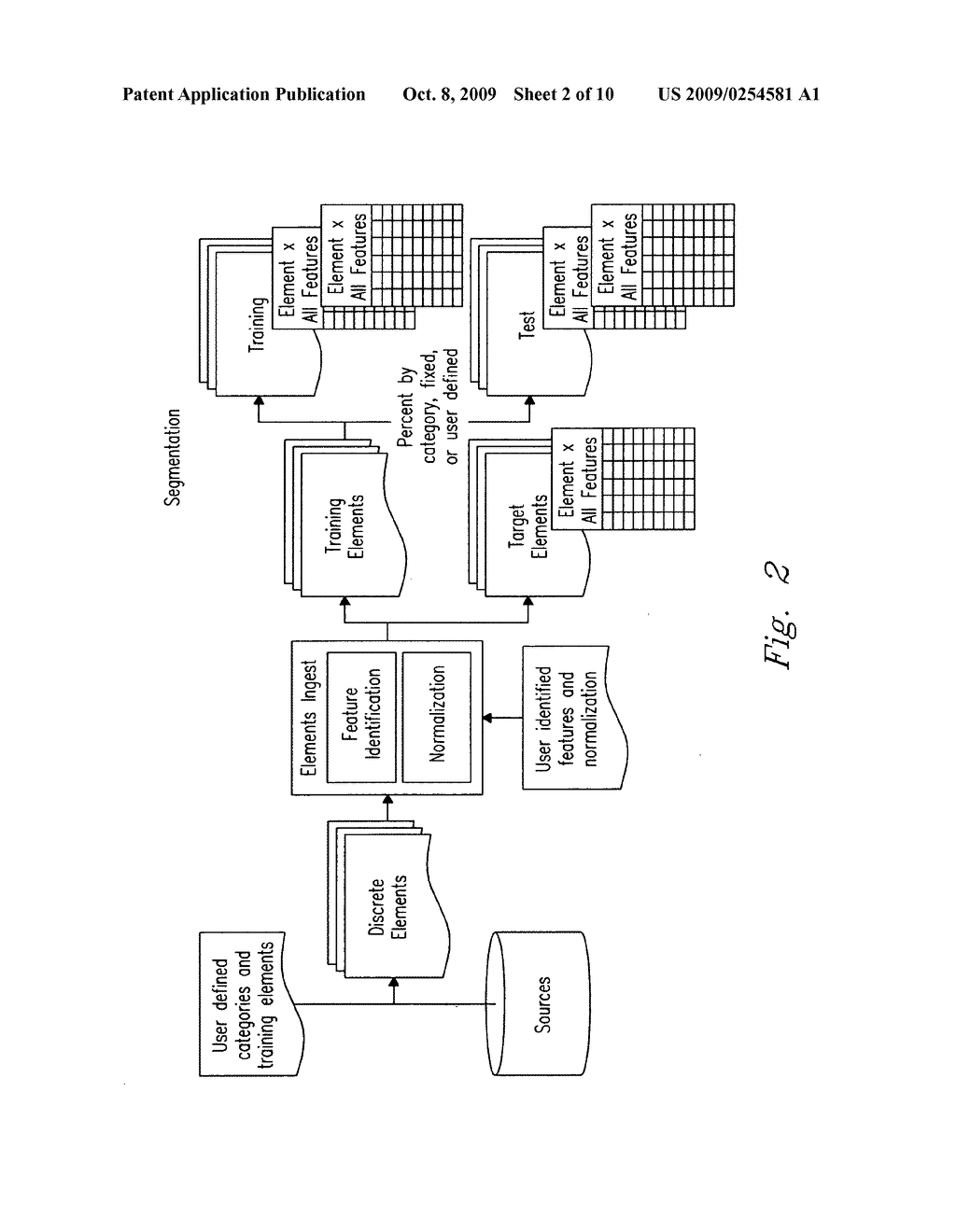 Knowledge discovery system capable of custom configuration by multiple users - diagram, schematic, and image 03