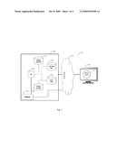 METHOD OF BI-DIRECTIONAL SYNCHRONIZATION OF USER DATA diagram and image