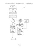 METHOD OF BI-DIRECTIONAL SYNCHRONIZATION OF USER DATA diagram and image