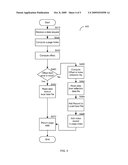 METHOD OF BI-DIRECTIONAL SYNCHRONIZATION OF USER DATA diagram and image