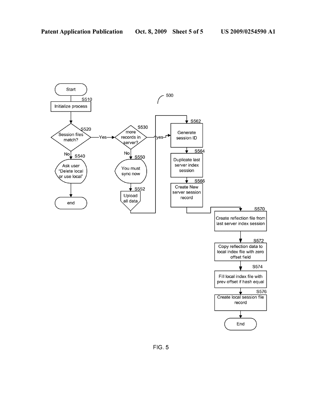 METHOD OF BI-DIRECTIONAL SYNCHRONIZATION OF USER DATA - diagram, schematic, and image 06