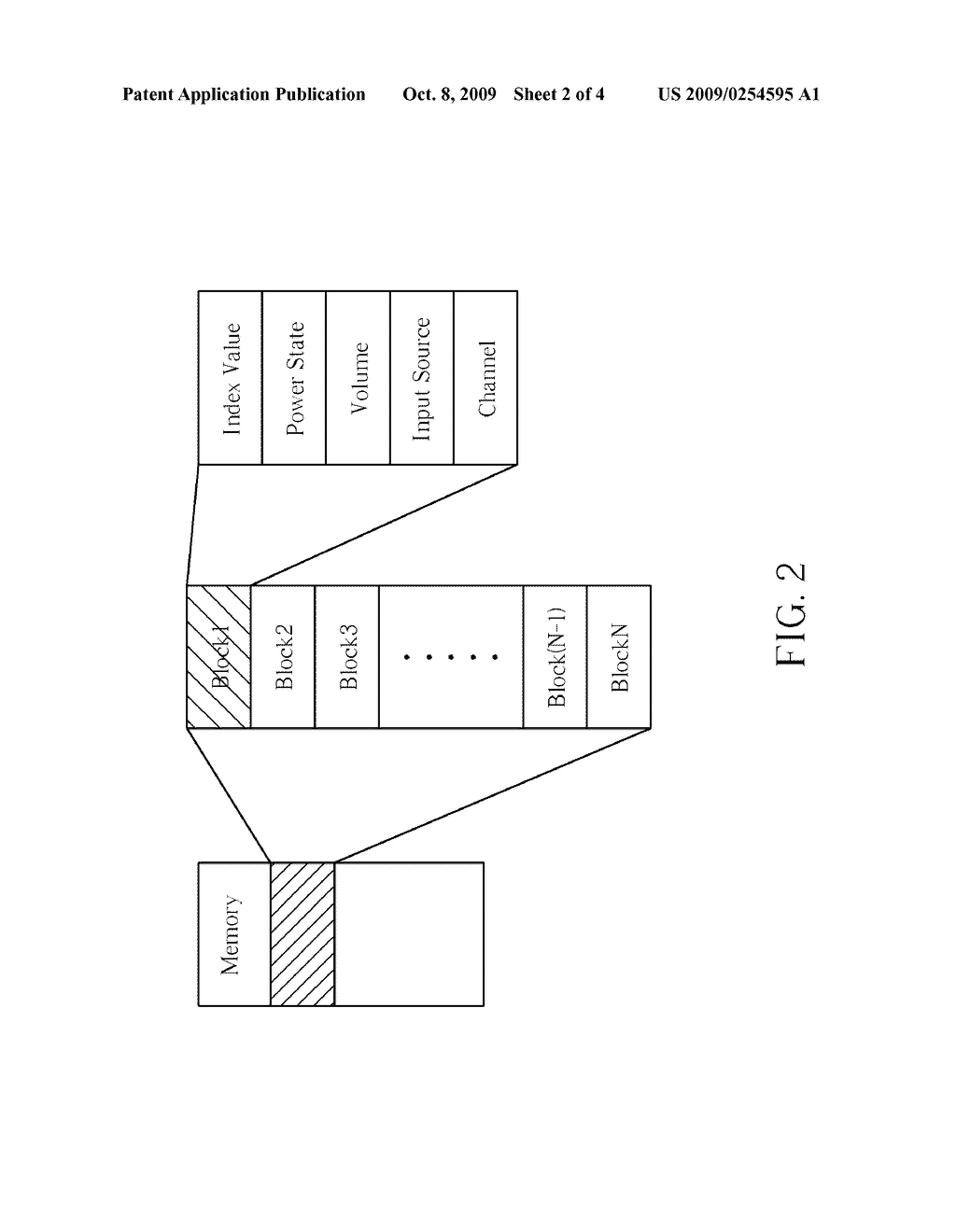 Data Storage Method and Related Device for an Electronic Device - diagram, schematic, and image 03