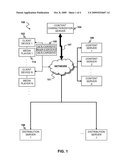 CHARACTERIZATION OF CONTENT DISTRIBUTED OVER A NETWORK diagram and image