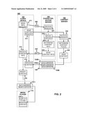 CHARACTERIZATION OF CONTENT DISTRIBUTED OVER A NETWORK diagram and image