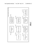 SHARING CONTENT USING SELECTION AND PROPOSAL diagram and image