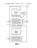 SHARING CONTENT USING SELECTION AND PROPOSAL diagram and image