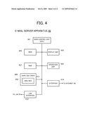 ELECTRONIC MAIL RECEIVING APPARATUS diagram and image