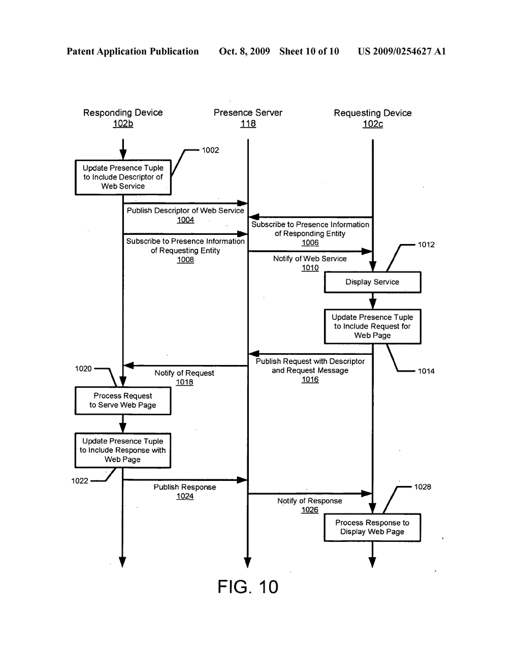 Method, System, And Data Structure For Providing A General Request/Response Messaging Protocol Using A Presence Protocol - diagram, schematic, and image 11