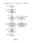 METHOD OF DEFINING EMAIL IMPORTANCE BASED ON RECIPIENT diagram and image