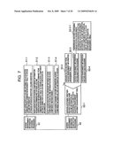 STORAGE CONTROL METHOD FOR MANAGING ACCESS ENVIRONMENT ENABLING HOST TO ACCESS DATA diagram and image