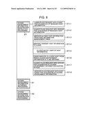 STORAGE CONTROL METHOD FOR MANAGING ACCESS ENVIRONMENT ENABLING HOST TO ACCESS DATA diagram and image